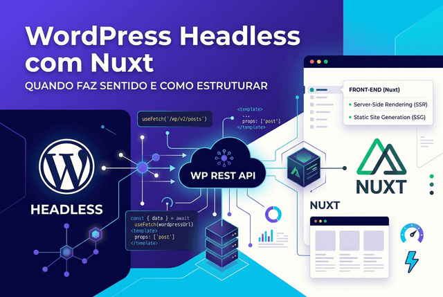 WordPress Headless com Nuxt: quando faz sentido e como estruturar
